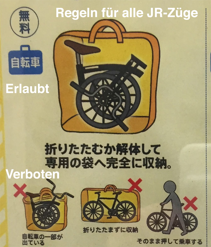 Die Regeln für die Fahrräder im Zug.