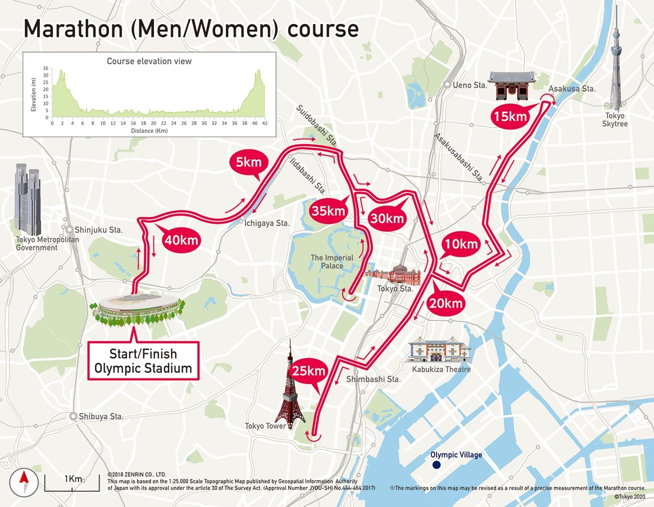 Die Mara­thon-Stre­cke 2020.