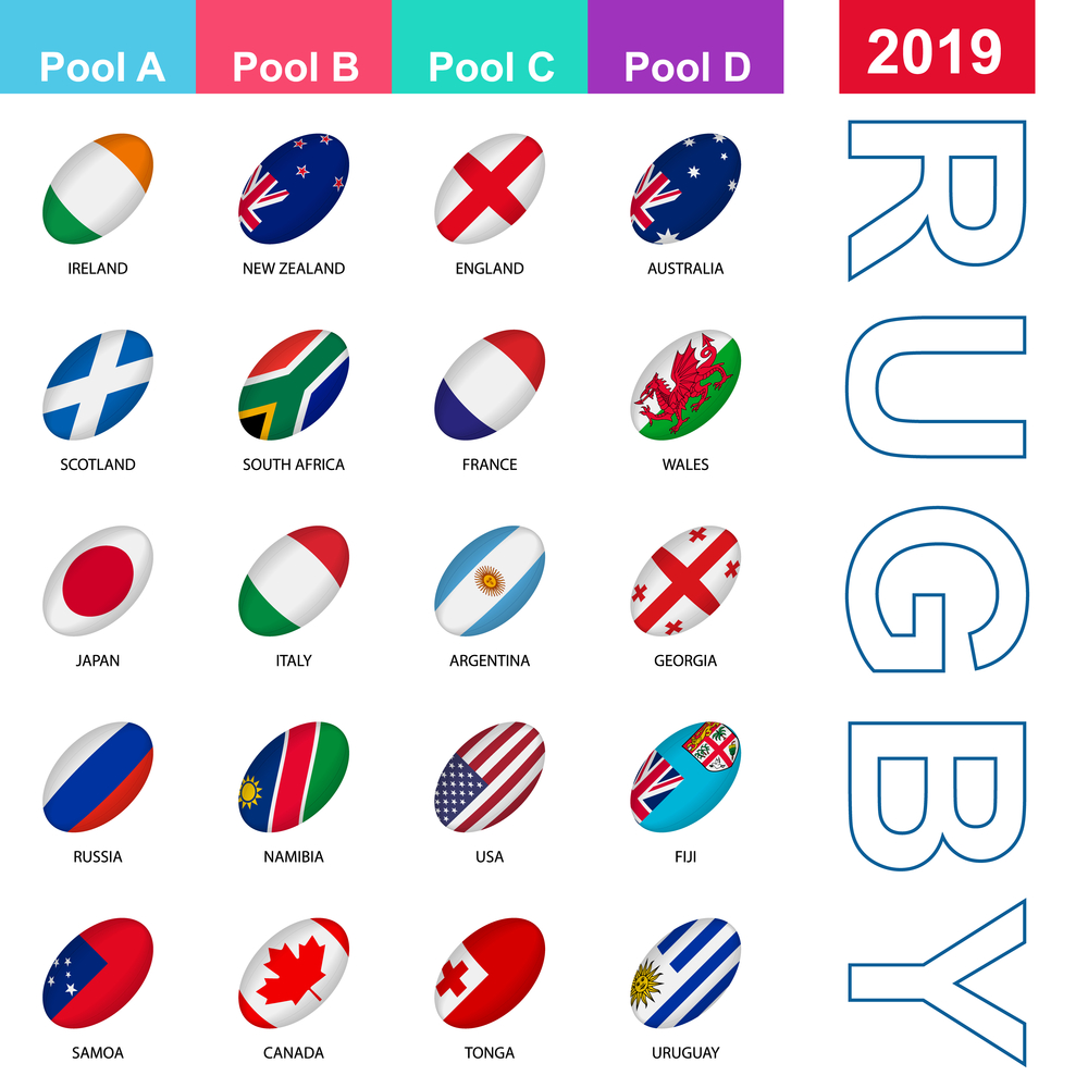 Rugby-WM 2019 in Japan: Die Gruppen und Mannschaften.
