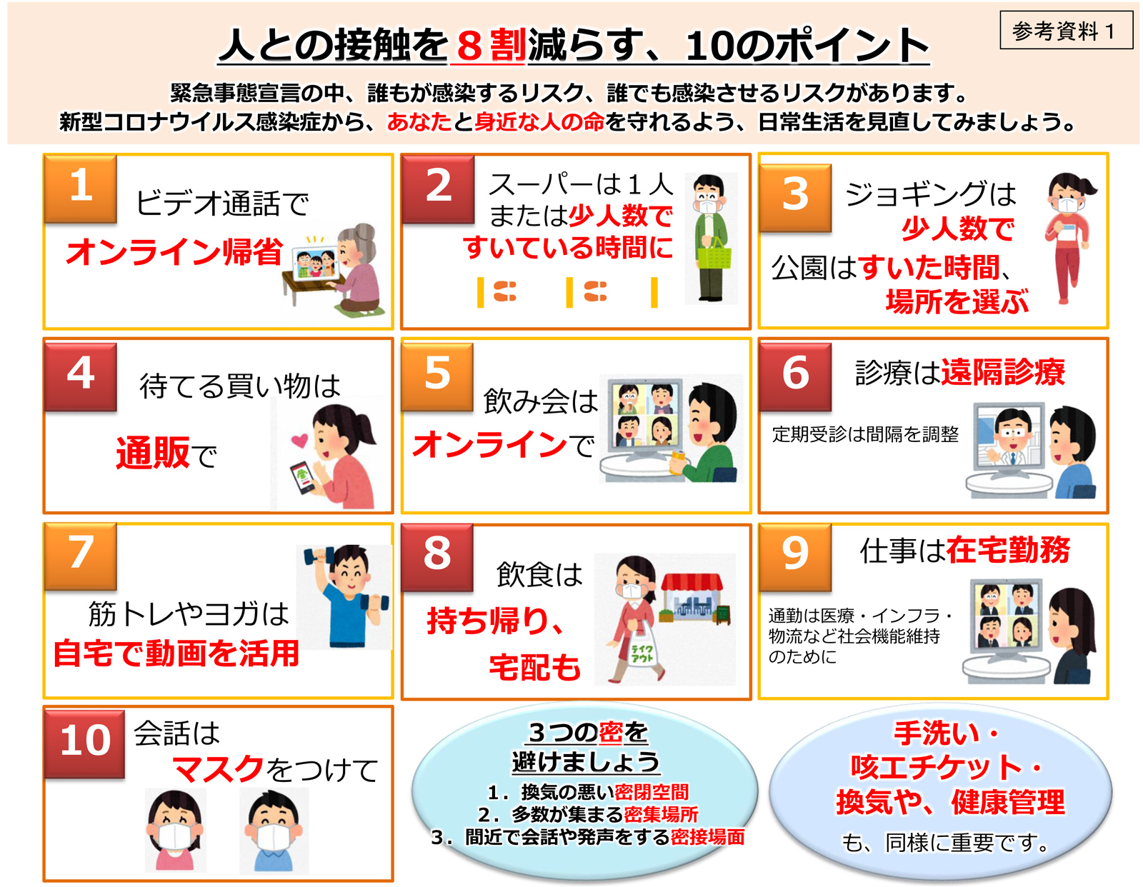 Japans 10 Regeln, um direkte Kontakte mit anderen zu reduzieren.