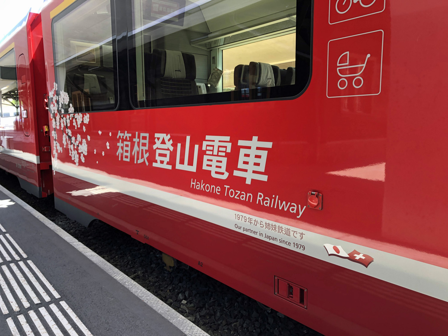 Japan In Der Schweiz Entdecken Asienspiegel