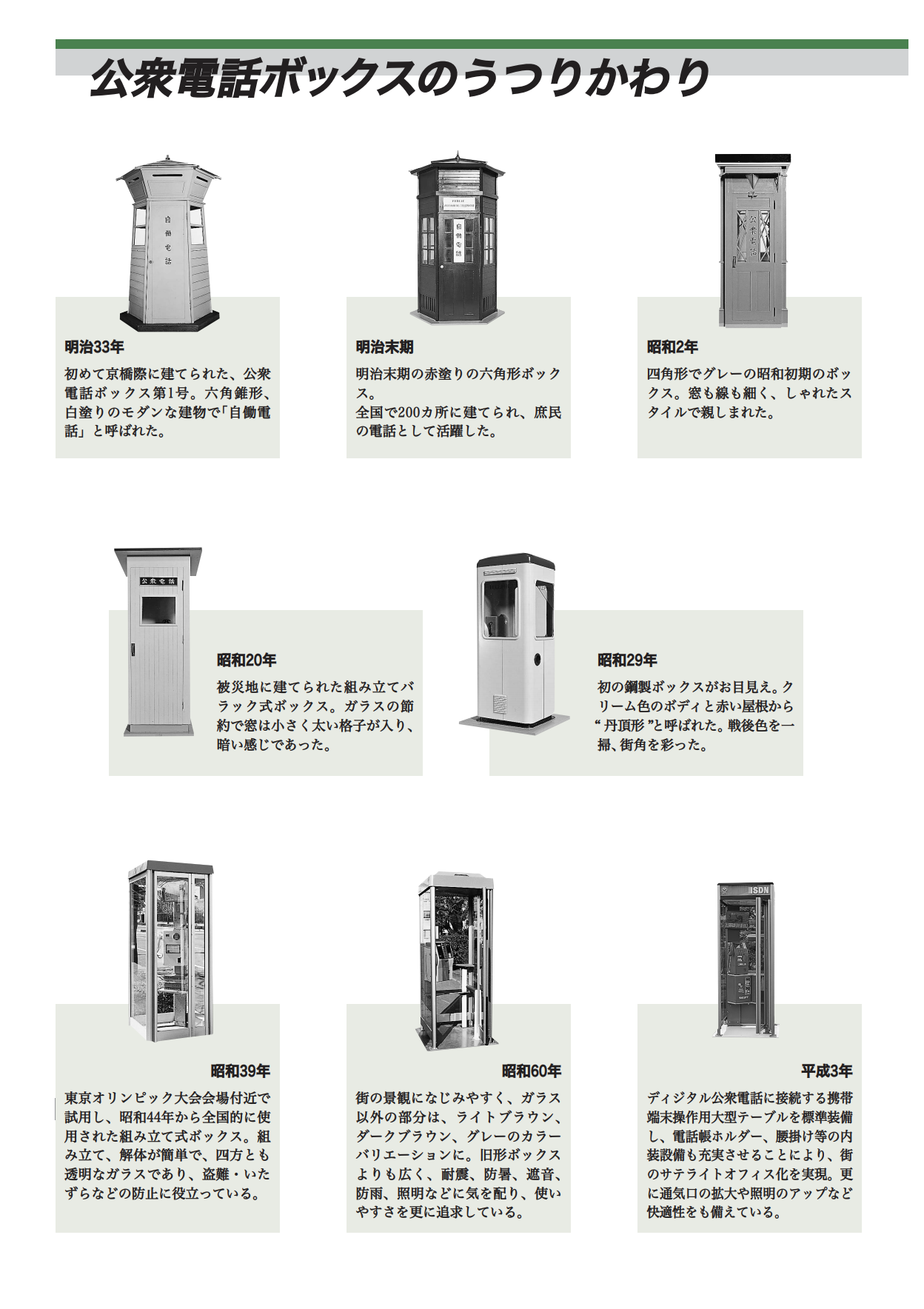 Die Telefonzellen in Japan seit 1900. Das letzte Design stammt aus dem Jahr 1991.
