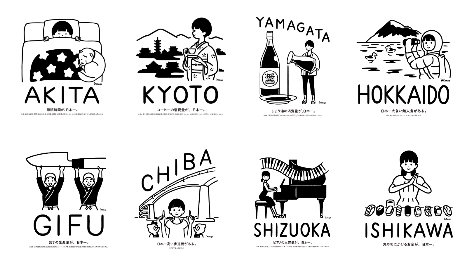 Eine Auswahl an Illustrationen, die für die Umhängetaschen von Daiso gestaltet wurden.