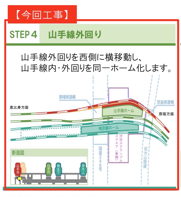 Der grün ausgefüllte Bereich entspricht dem neuen Inselbahnsteig.