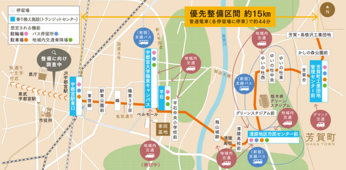 Die Route der Strassenbahn von Utsunomiya.